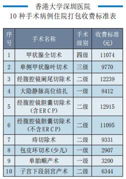 深圳工厂排名_深圳比亚迪工厂图片(2)